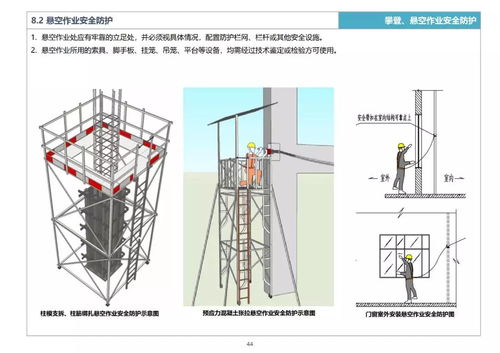 高清BIM在廣州市房屋建筑工程安全防護中的創新應用——以《防高墜篇》為例